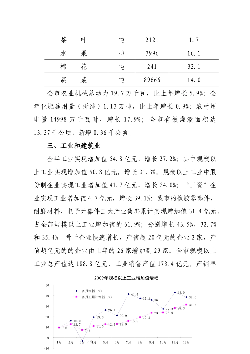 国民经济和社会发展统计公报_第3页
