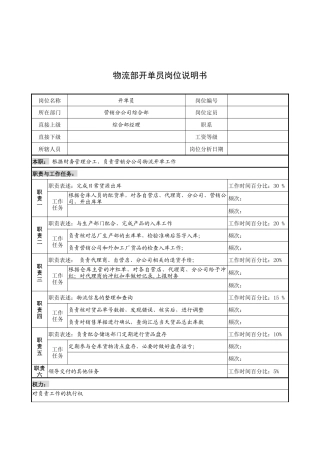 奥康集团物流部开单员岗位说明书