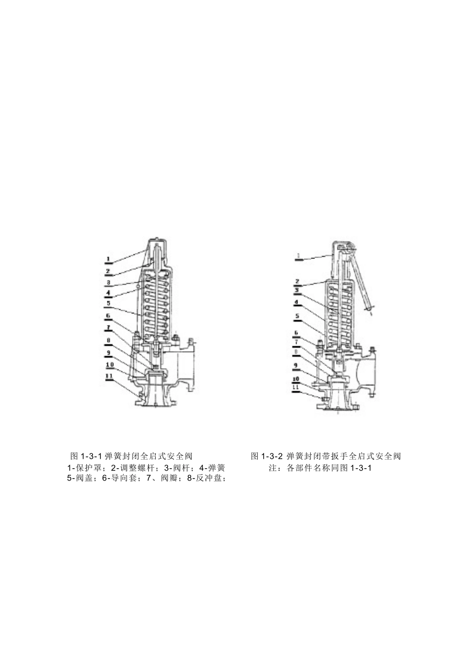 安全阀的选用和计算规定_第3页