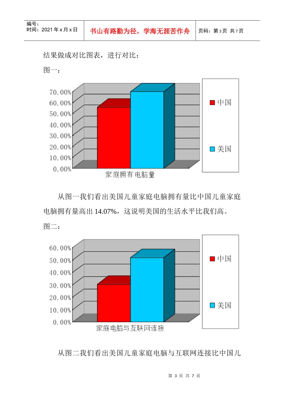 学生家庭拥有电脑的调查报告_第3页