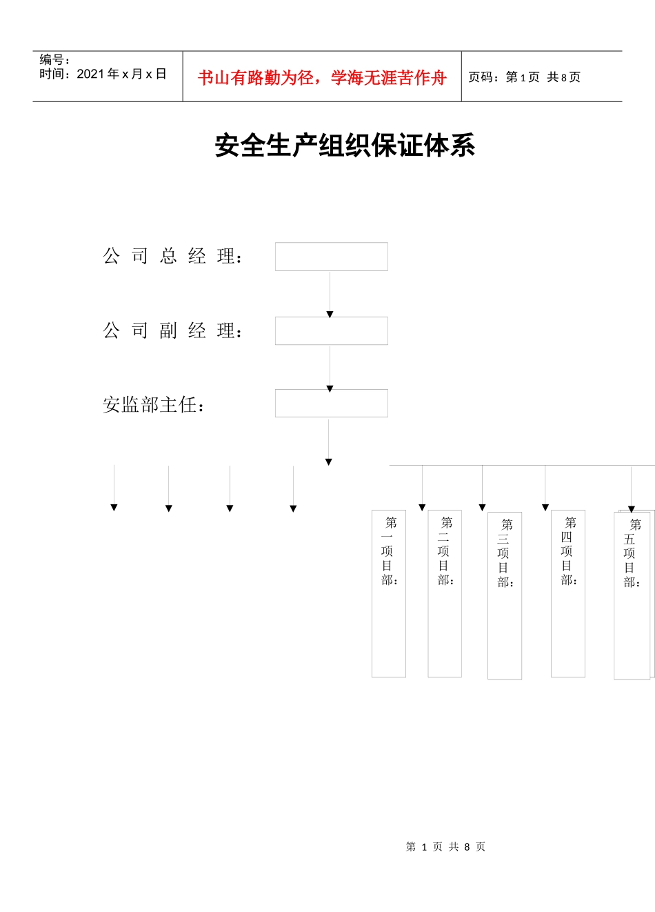 安全组织保证体系及责任目标分解网络图_第1页