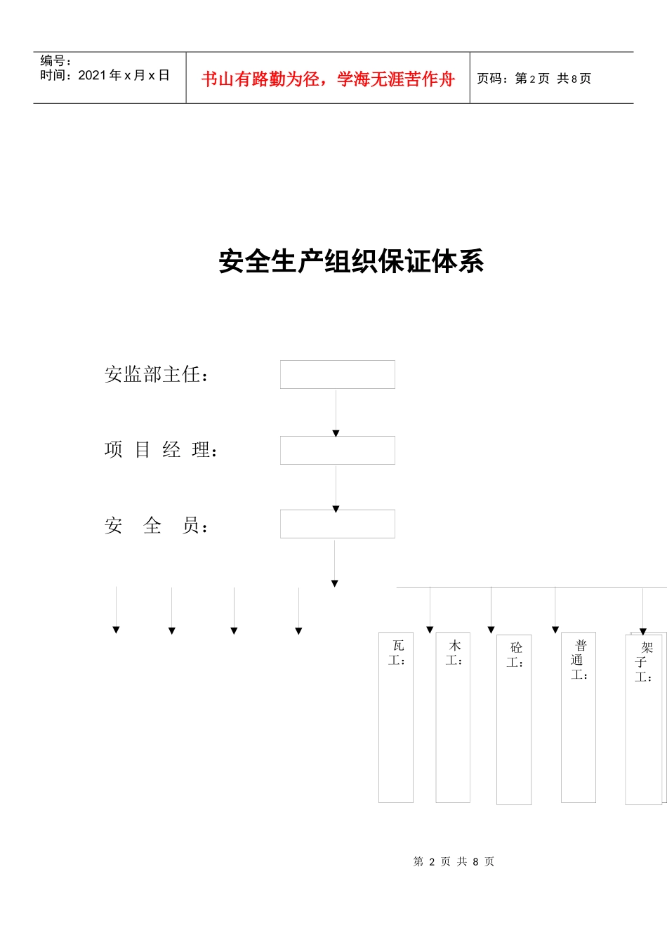安全组织保证体系及责任目标分解网络图_第2页