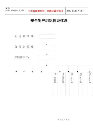 安全组织保证体系及责任目标分解网络图