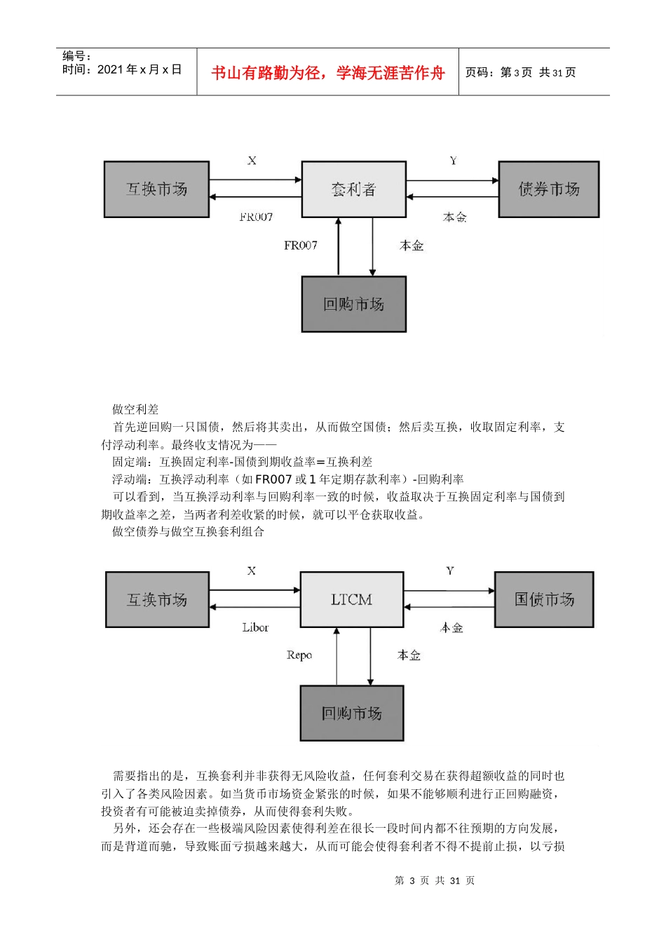 套利策略小集_第3页
