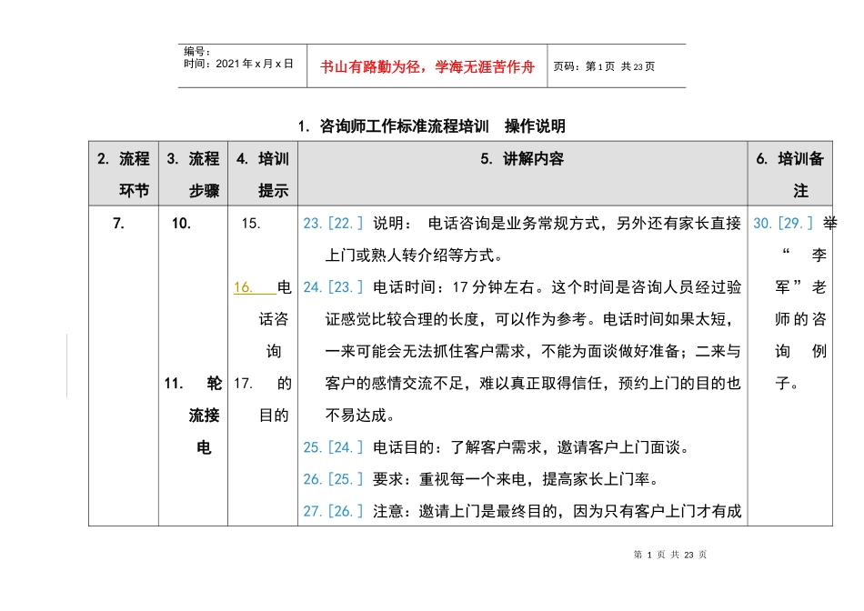 学大_咨询师标准工作流程培训操作说明2_第1页