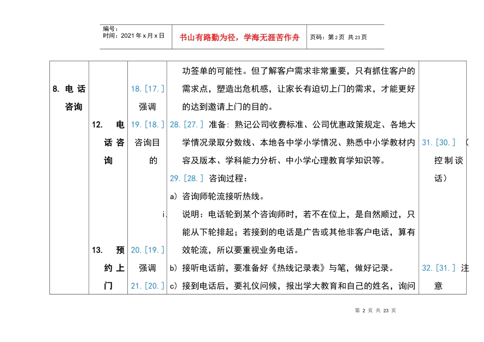 学大_咨询师标准工作流程培训操作说明2_第2页