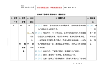 学大_咨询师标准工作流程培训操作说明2