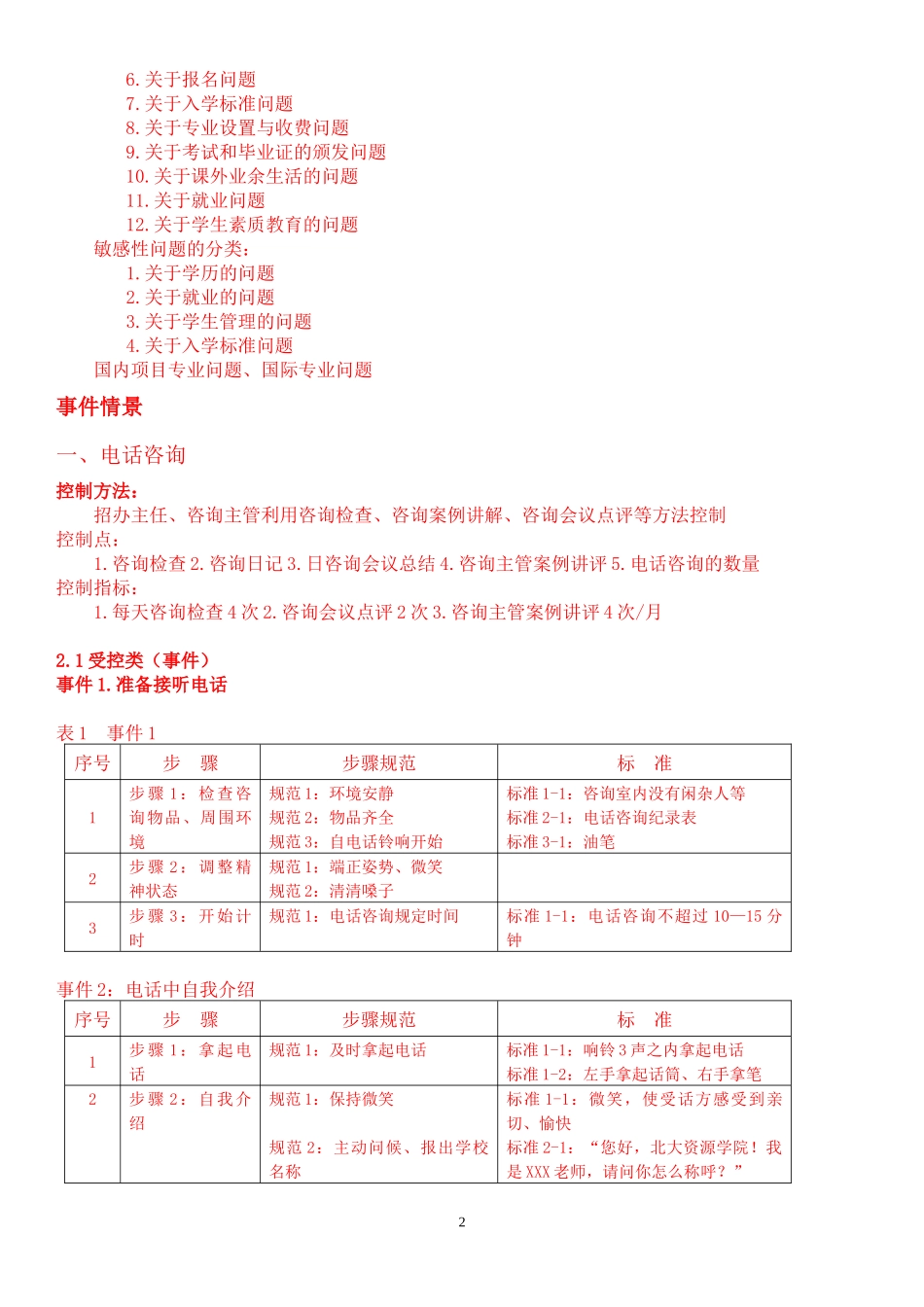 学大教育咨询师手册(供大家参考)_第2页