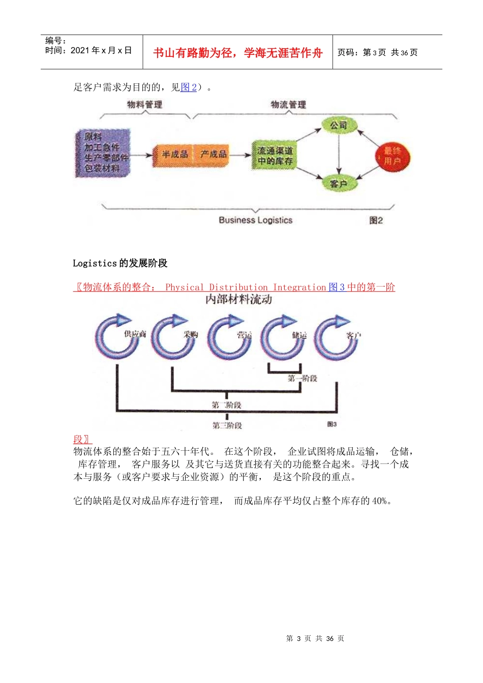 如何提高物流管理水平(1)_第3页
