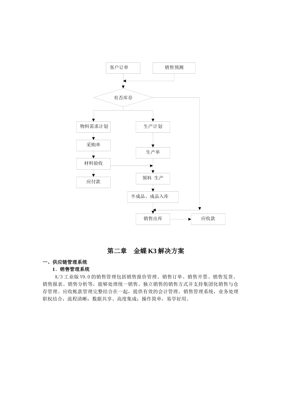 四方精细化工公司概述_第2页