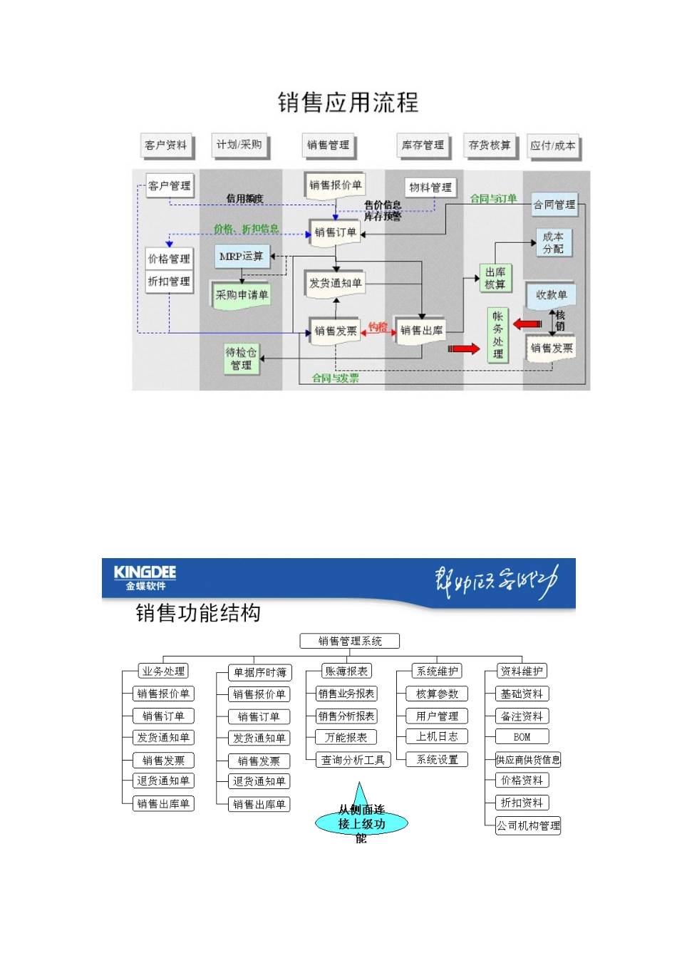 四方精细化工公司概述_第3页