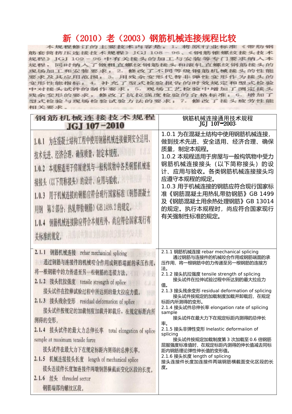 新老钢筋机械连接规程的比较_第1页