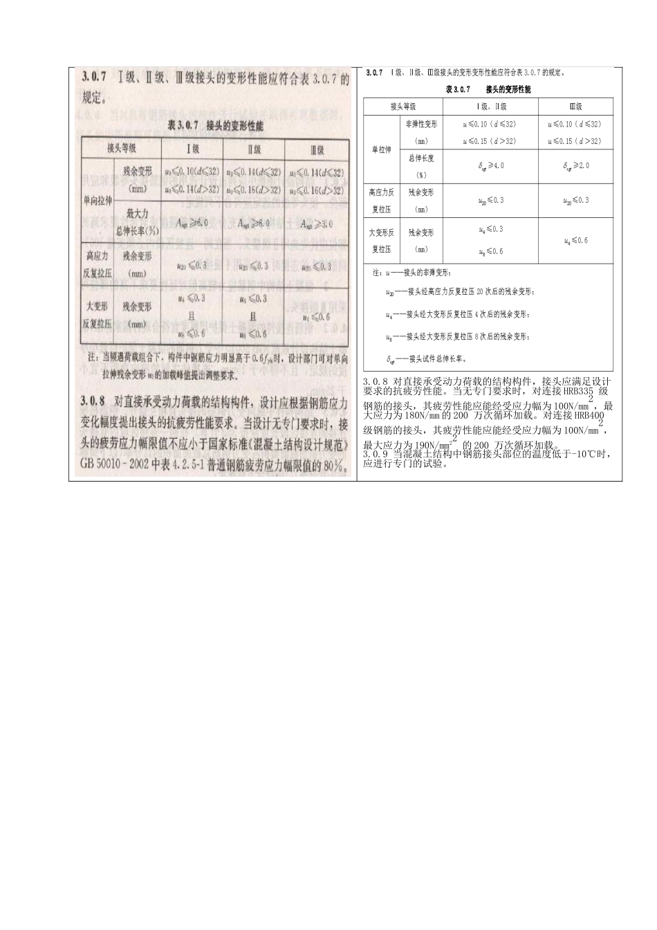新老钢筋机械连接规程的比较_第3页