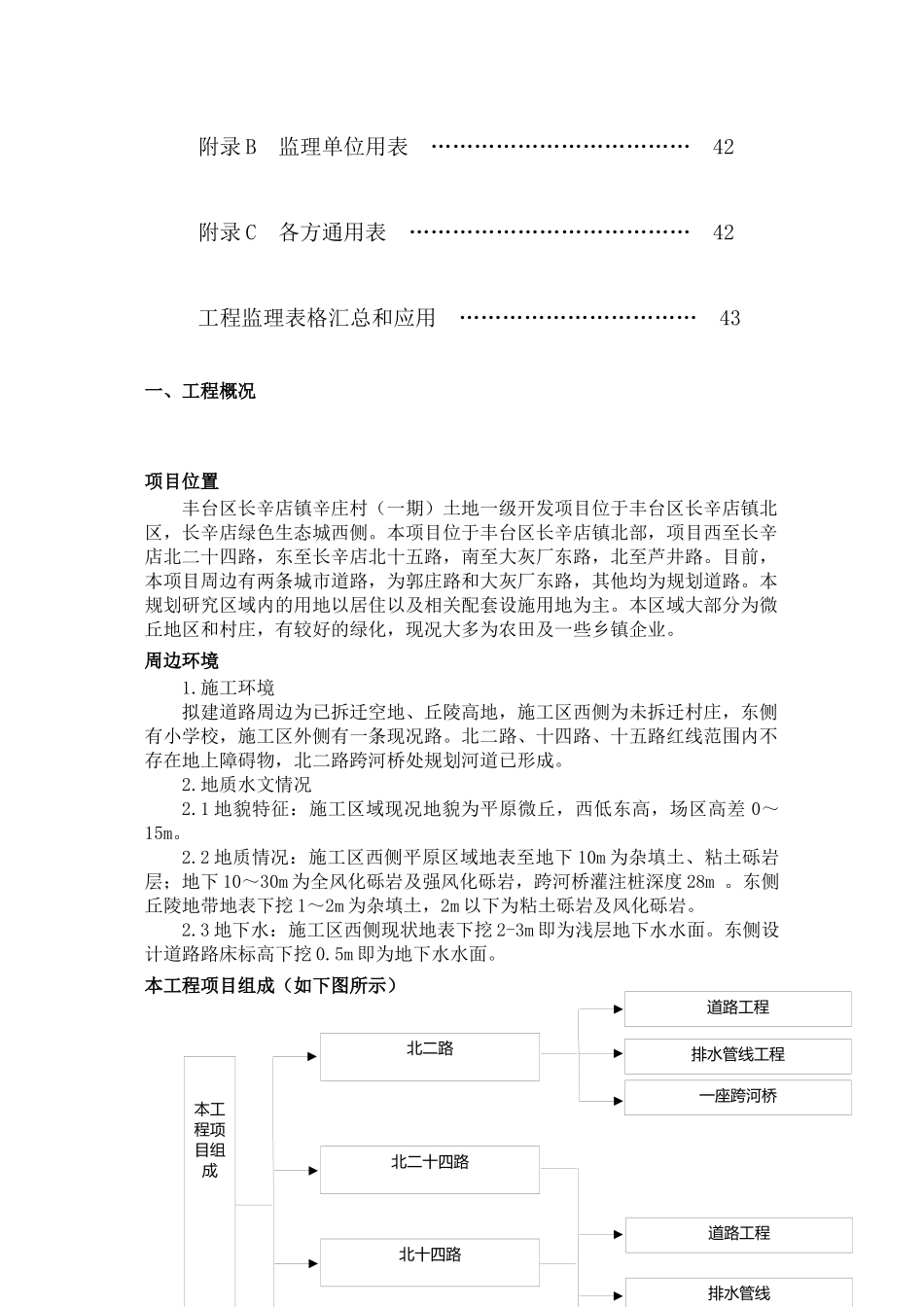 市政工程监理细则_第2页