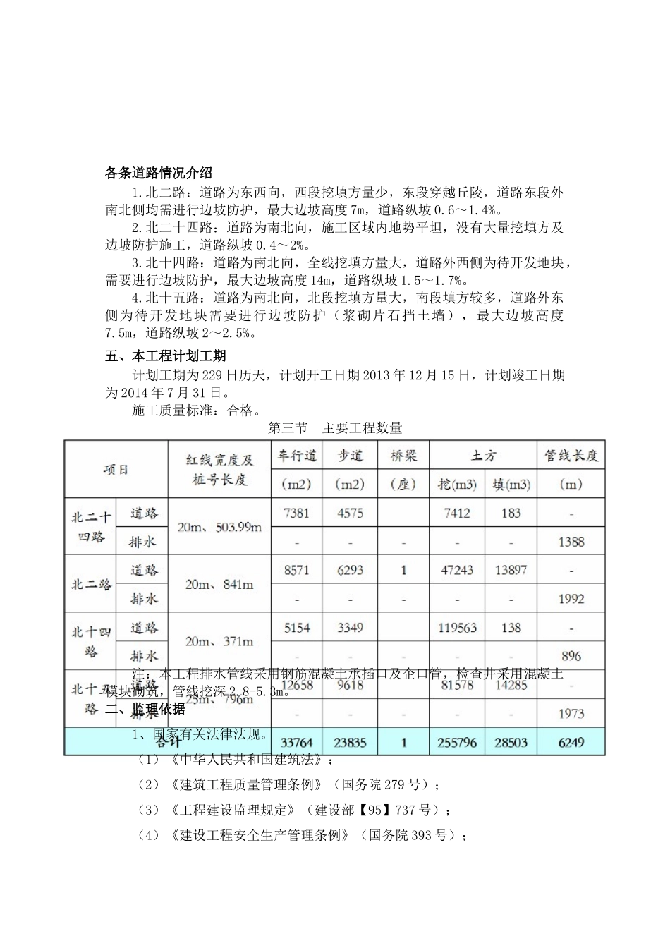 市政工程监理细则_第3页