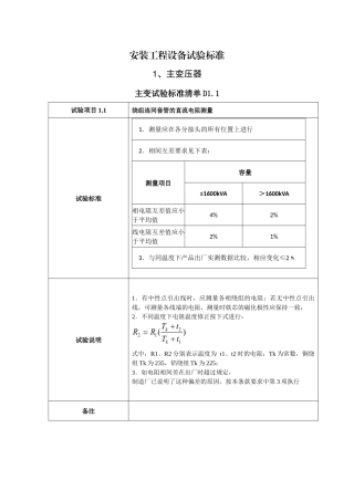 安装工程设备试验标准培训资料