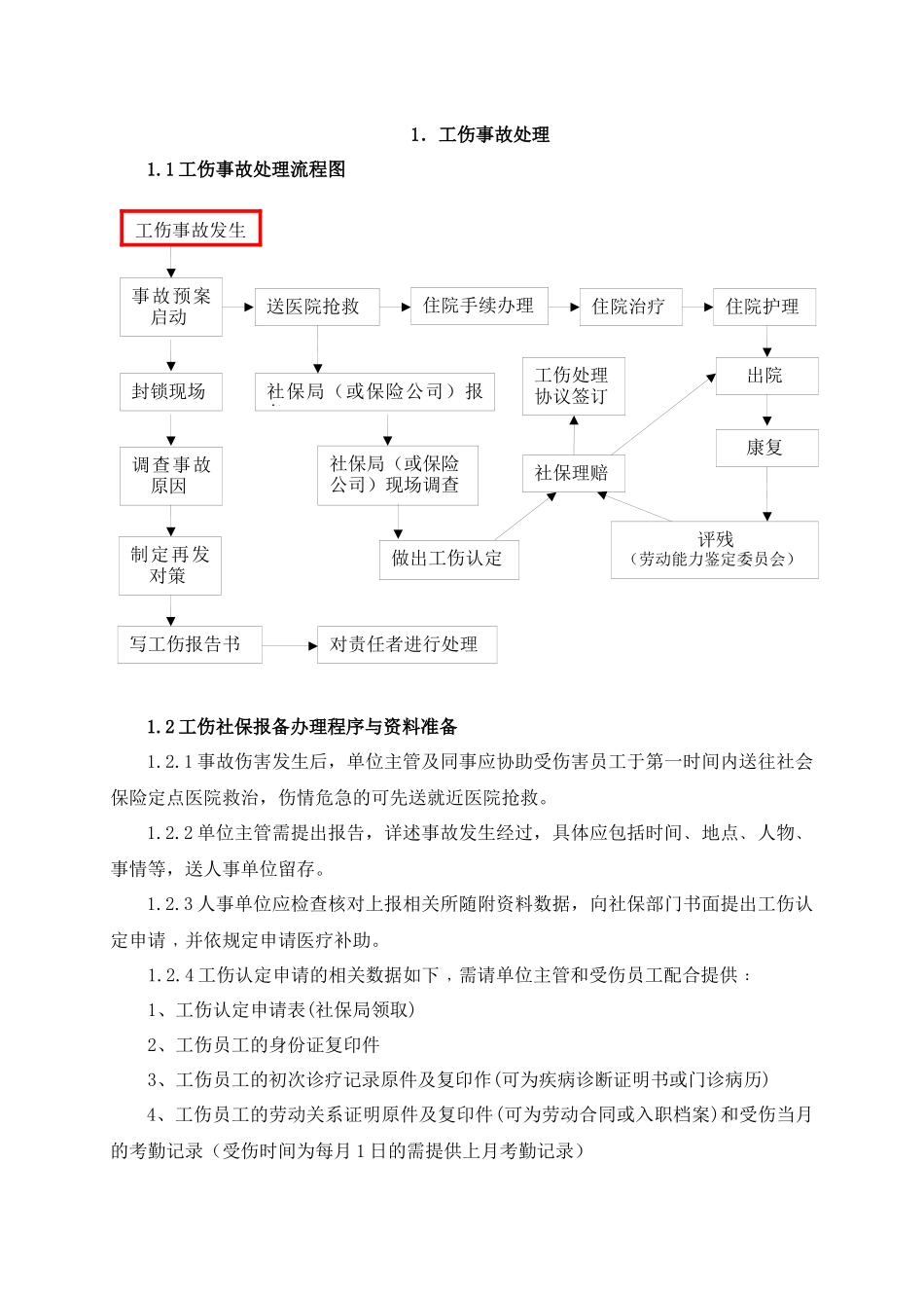 安全事故及纠纷处理流程指南_第3页