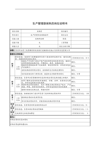 奥康集团生产管理部采购员岗位说明书
