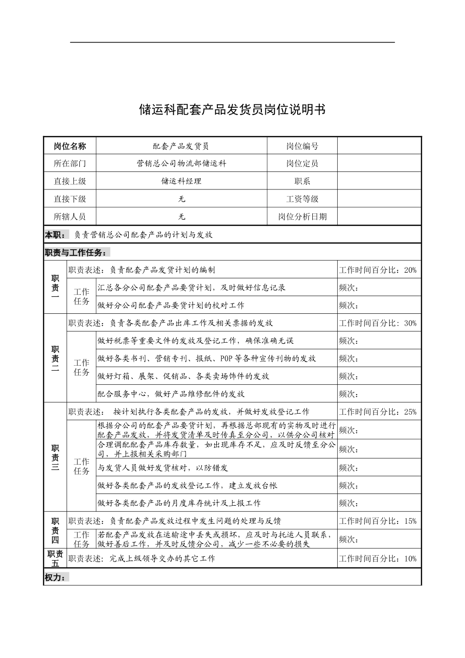 奥康集团储运科配套产品发货员岗位说明书_第1页