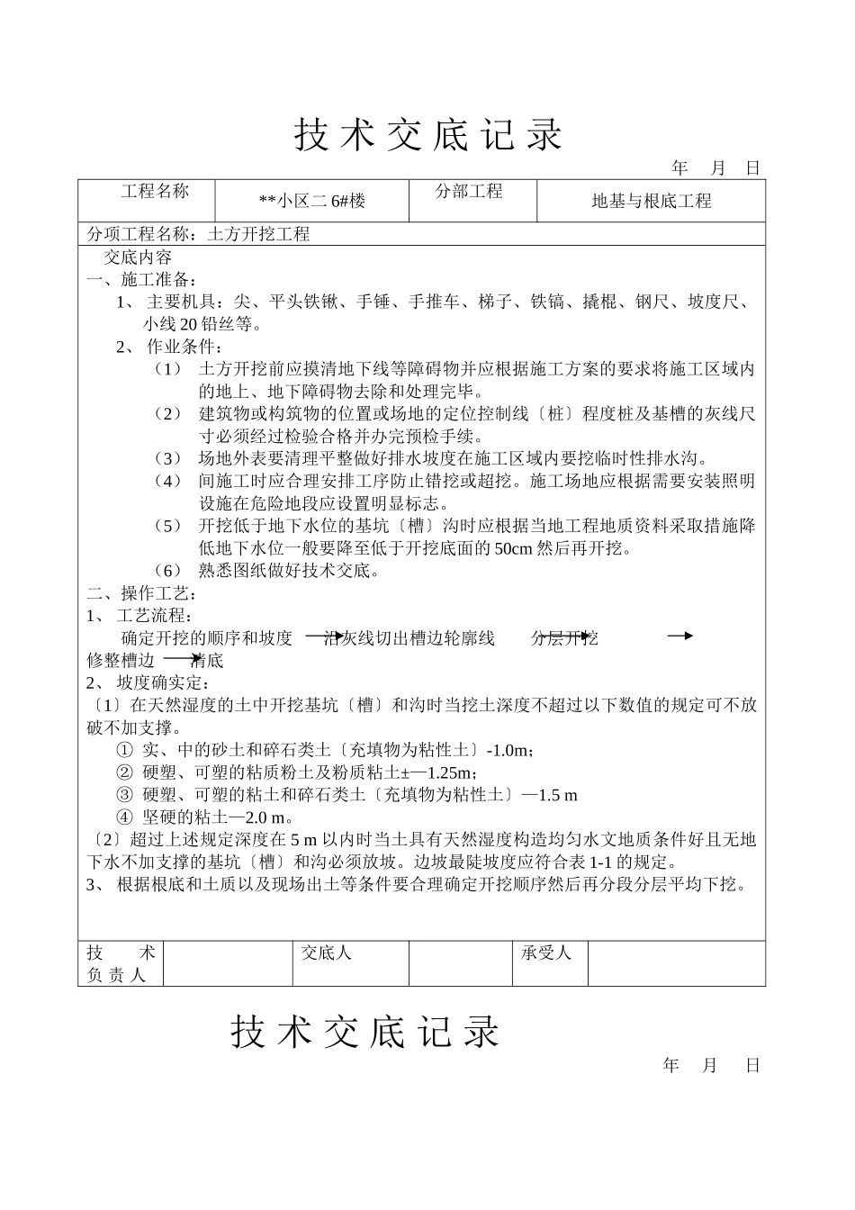 小区二期6#楼地基与基础工程土方开挖工程技术交底记录_第1页