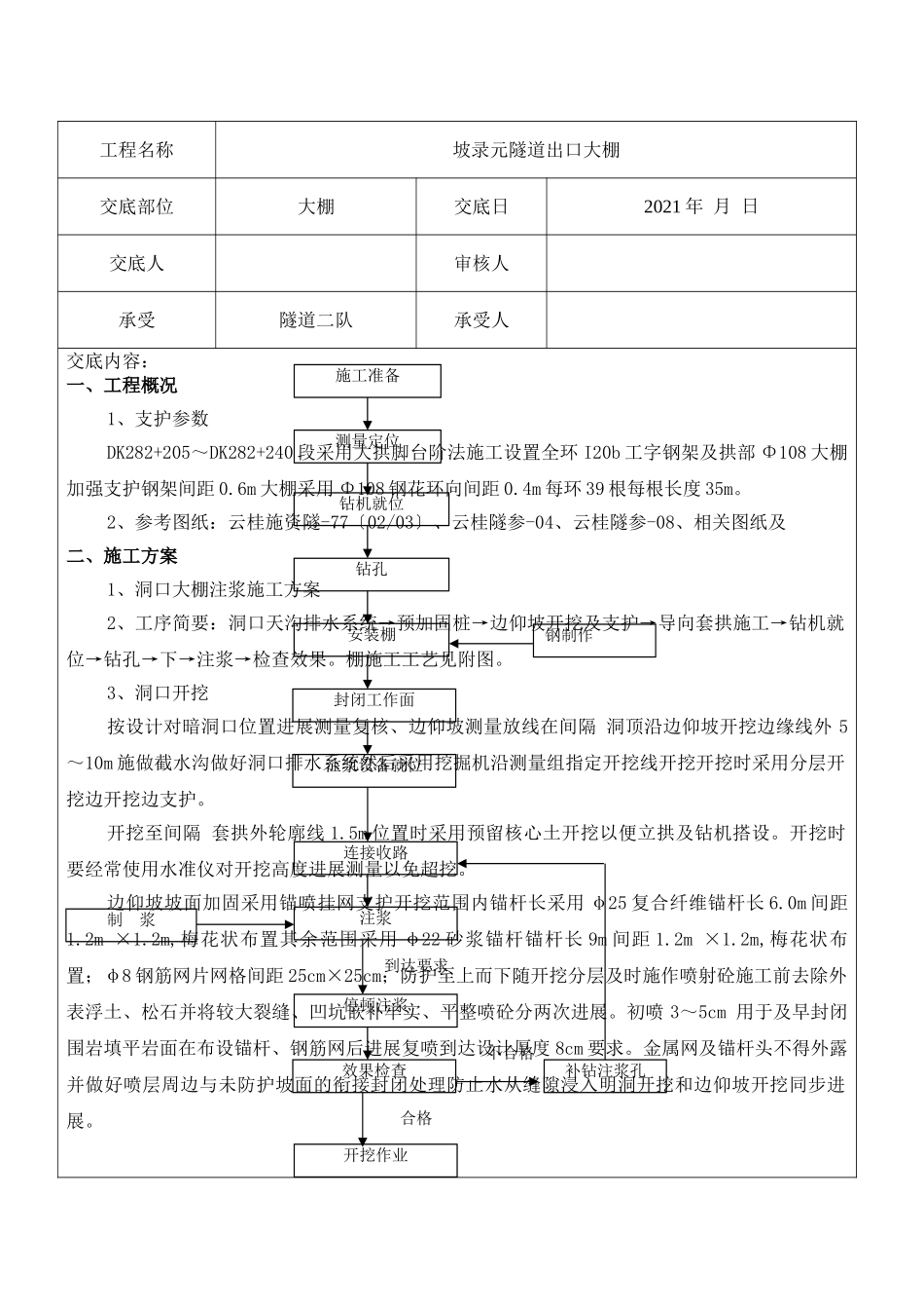 隧道出口大管棚施工技术交底书_第1页