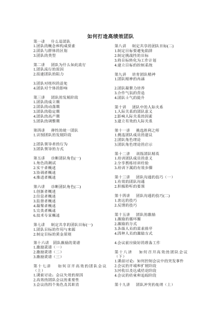 如何打造高绩效团队