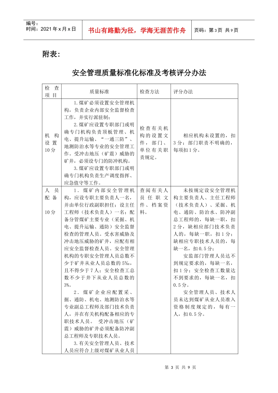 安全管理质量标准化标准及考核评级办法_第3页