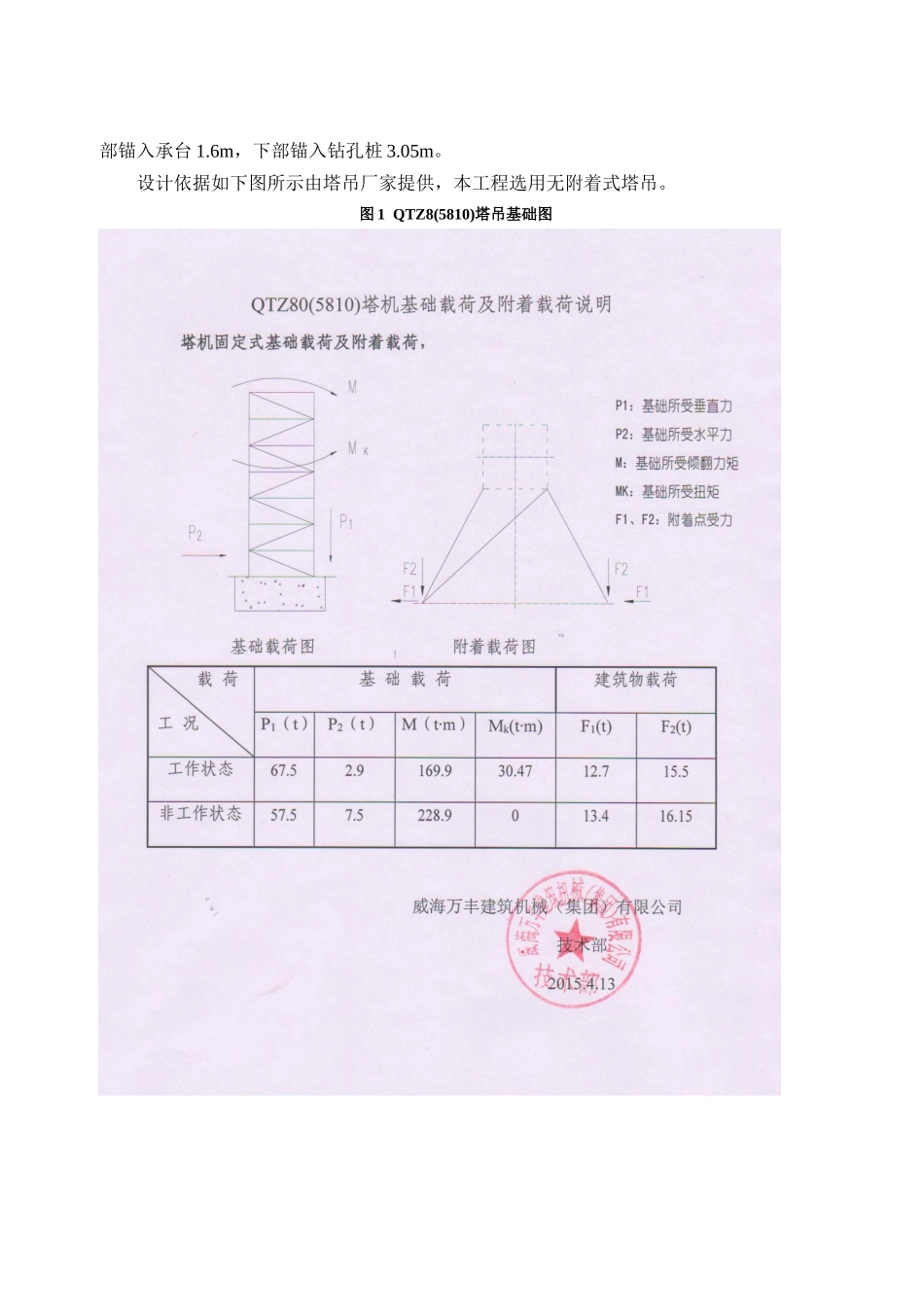 地铁明挖车站组合式塔吊基础施工安全专项方案_第3页