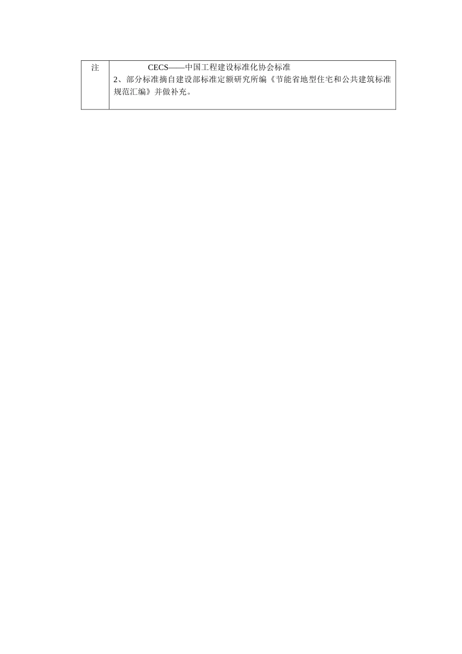四、暖通空调动力节能_第3页