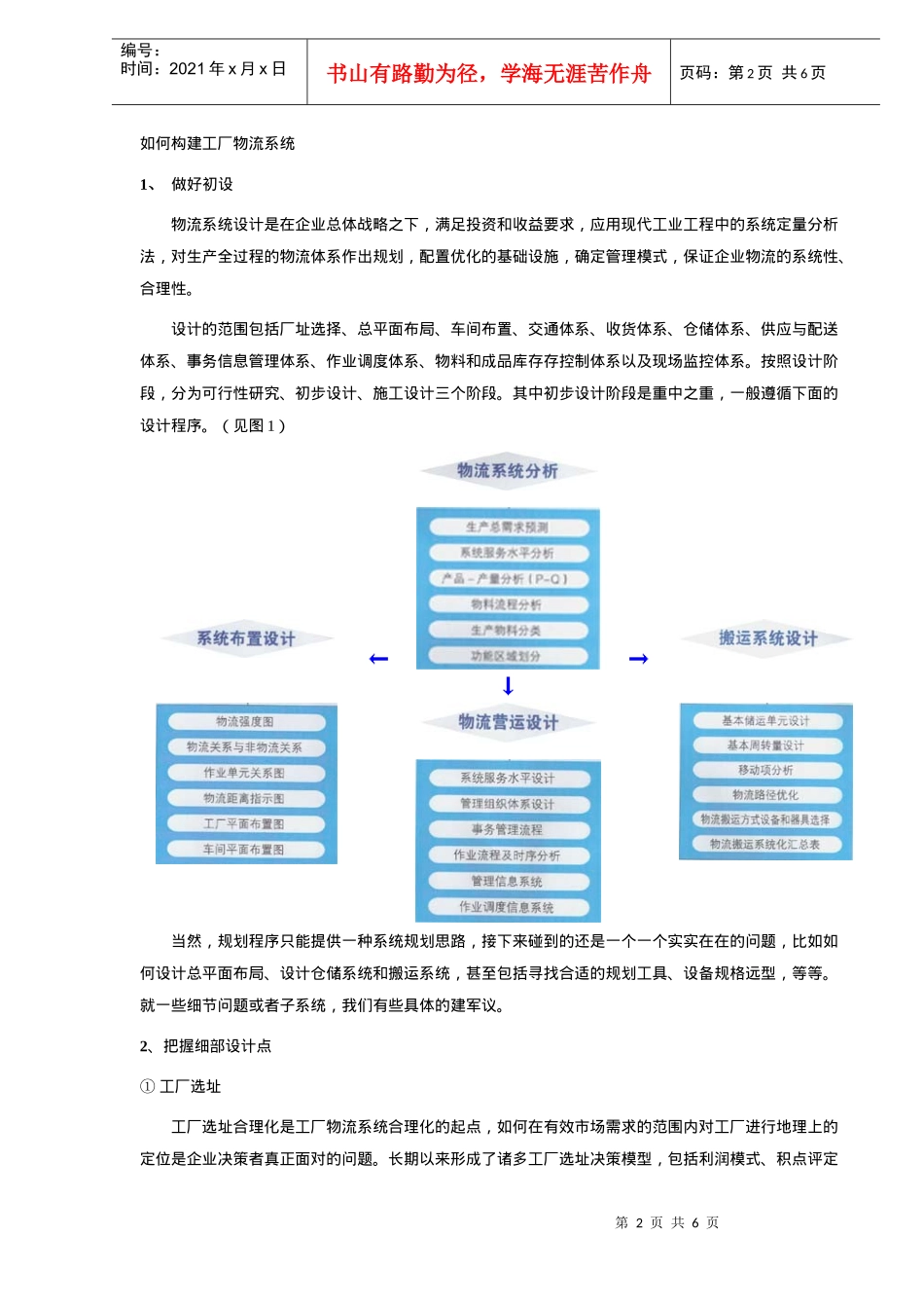 如何构建工厂物流系统_第2页