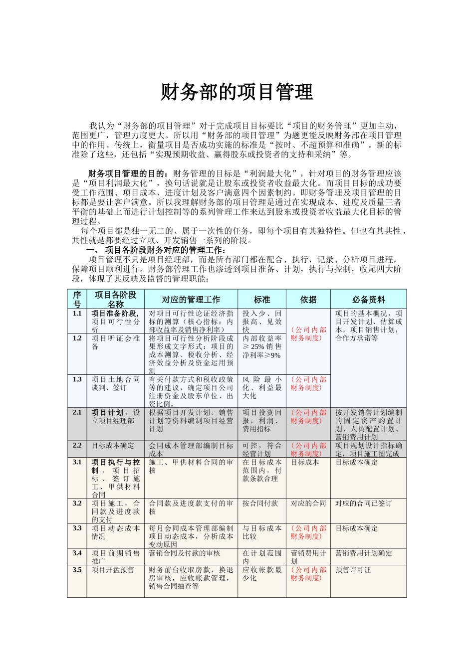 房地产企业财务部的项目管理（ 5页）_第1页