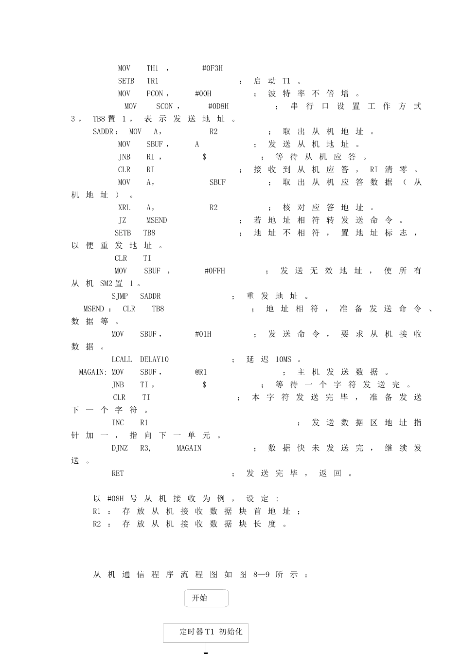 多机通信举例_第2页