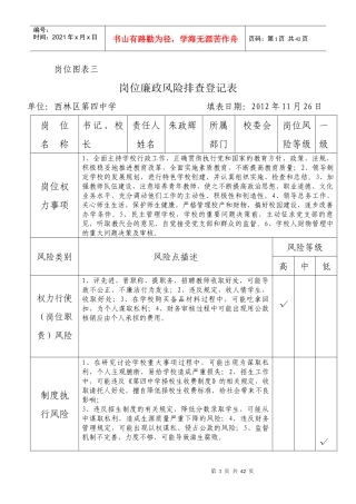 学校岗位廉政风险排查登记表