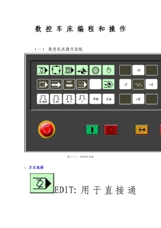 数控机床操作面板图文详解