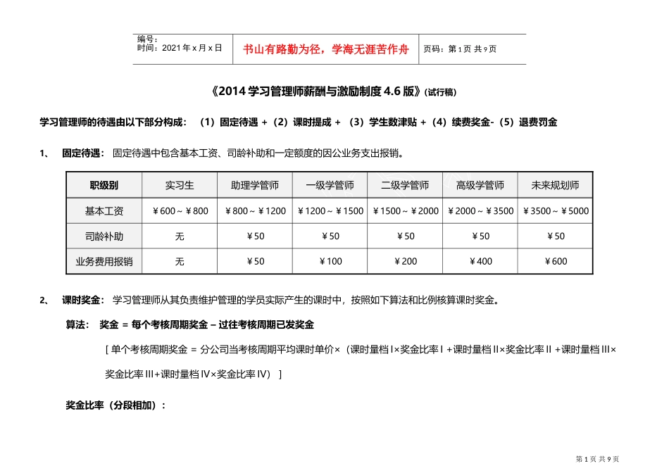 学习管理师薪酬与激励制度汇编_第1页