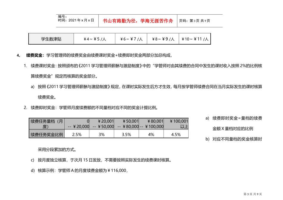 学习管理师薪酬与激励制度汇编_第3页