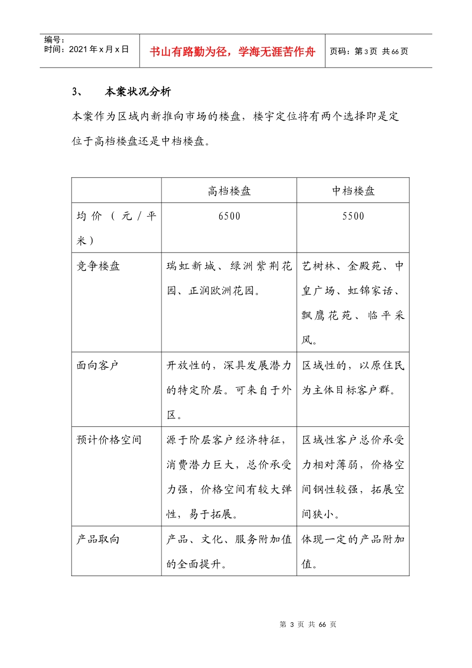 威尼斯名人苑企划方案_第3页