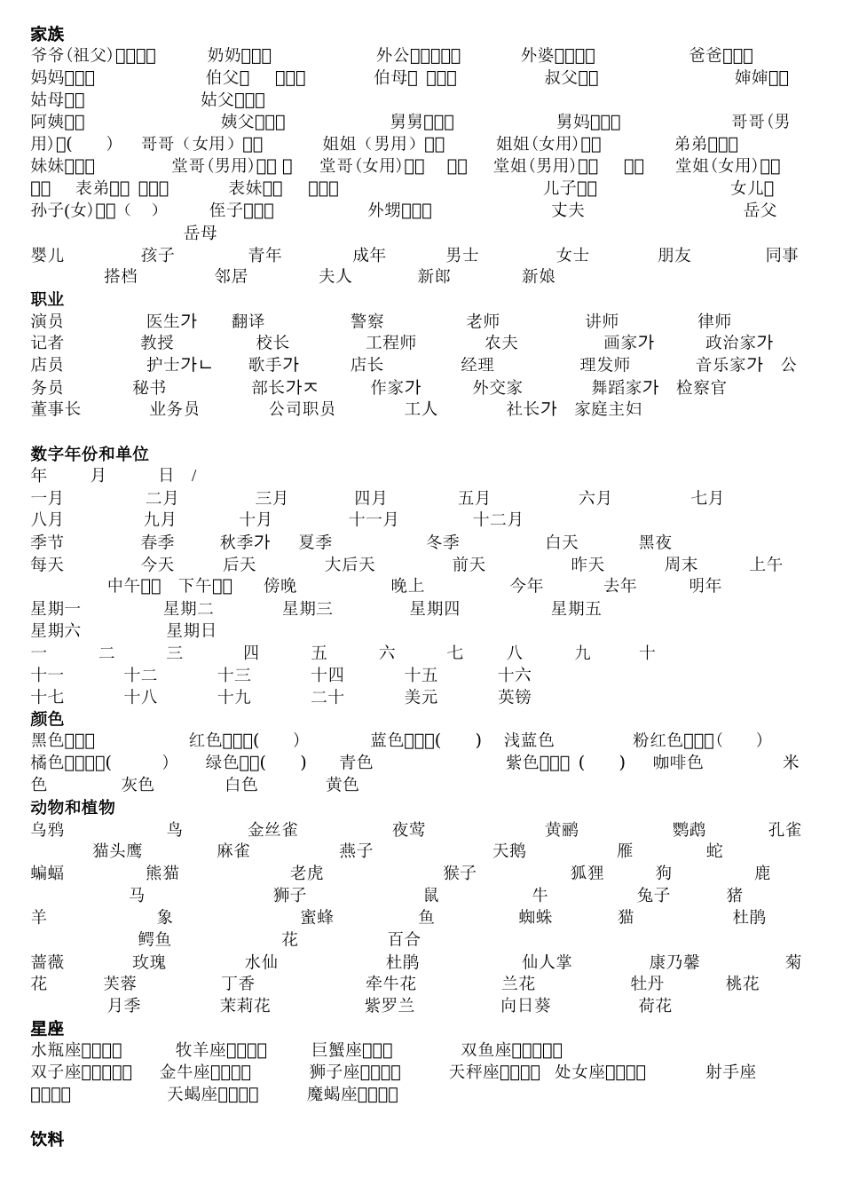 常用韩语分类词汇(打印版)_第1页