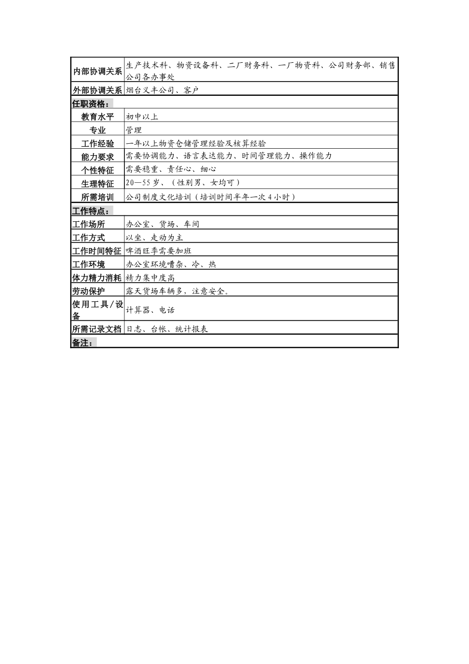 塑料箱保管员岗_第3页