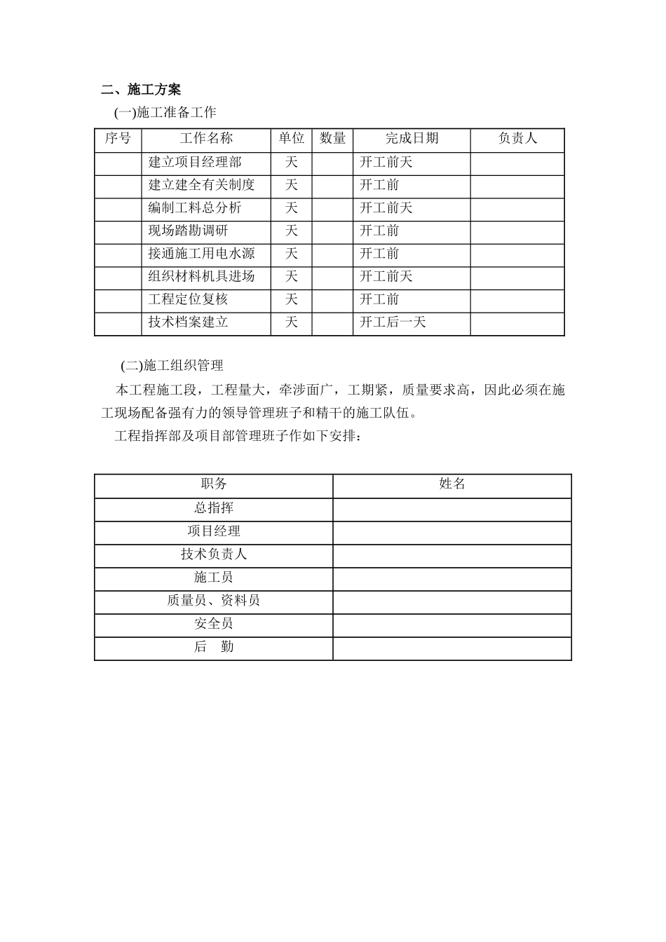 市政给水管道施工组织设计方案(12页)_第2页