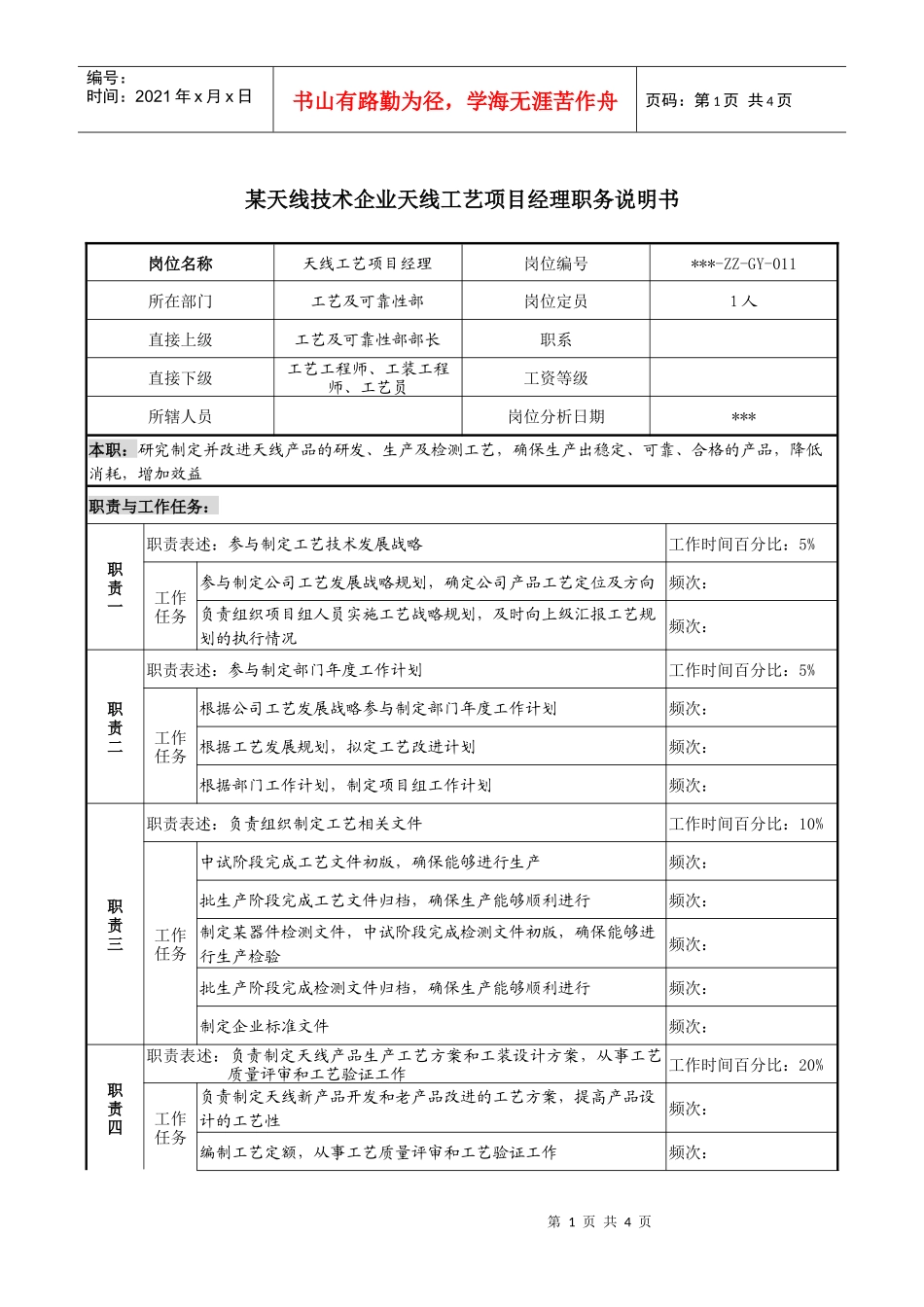 天线工艺项目经理职务说明书_第1页