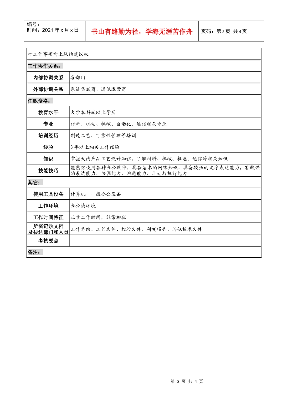 天线工艺项目经理职务说明书_第3页