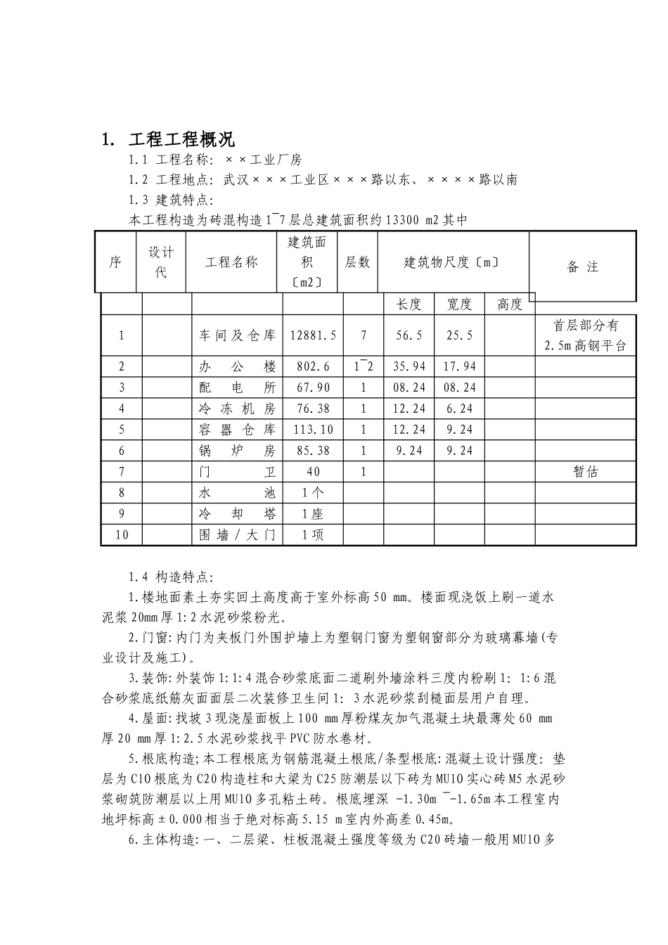 工业厂房监理规划2_第2页