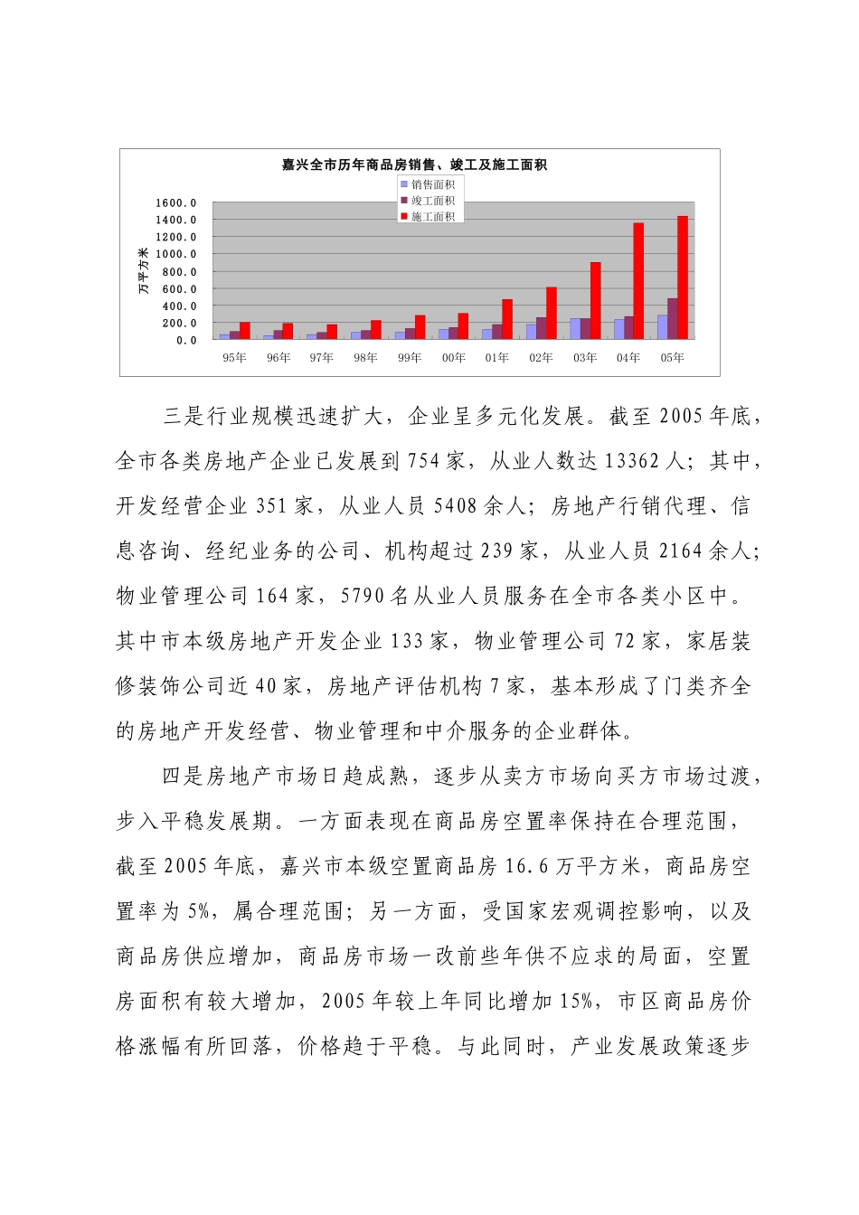 嘉兴市房地产业发展规划_第3页
