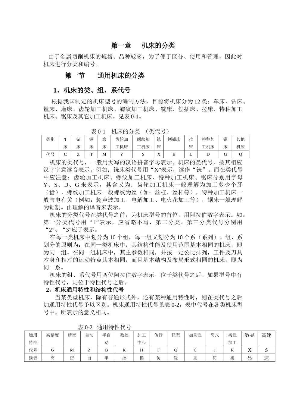 数控磨床、外圆磨床的结构原理与诊断维修_第3页