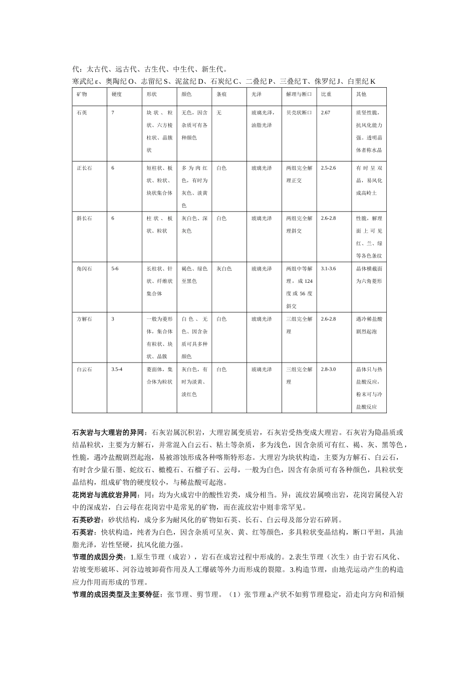 工程地质与水文地质复习资料_第3页