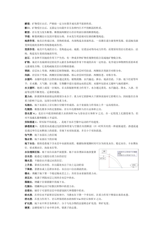 工程地质与水文地质复习资料