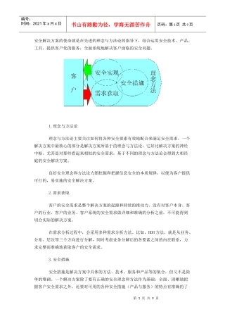 安全(启明星辰产品)解决方案