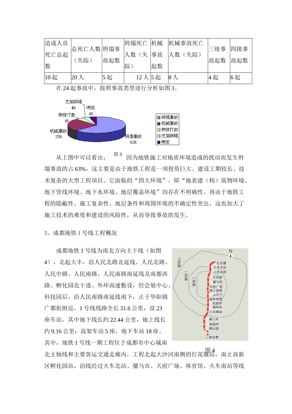 对成都地铁工程施工安全监督管理的初探_第3页