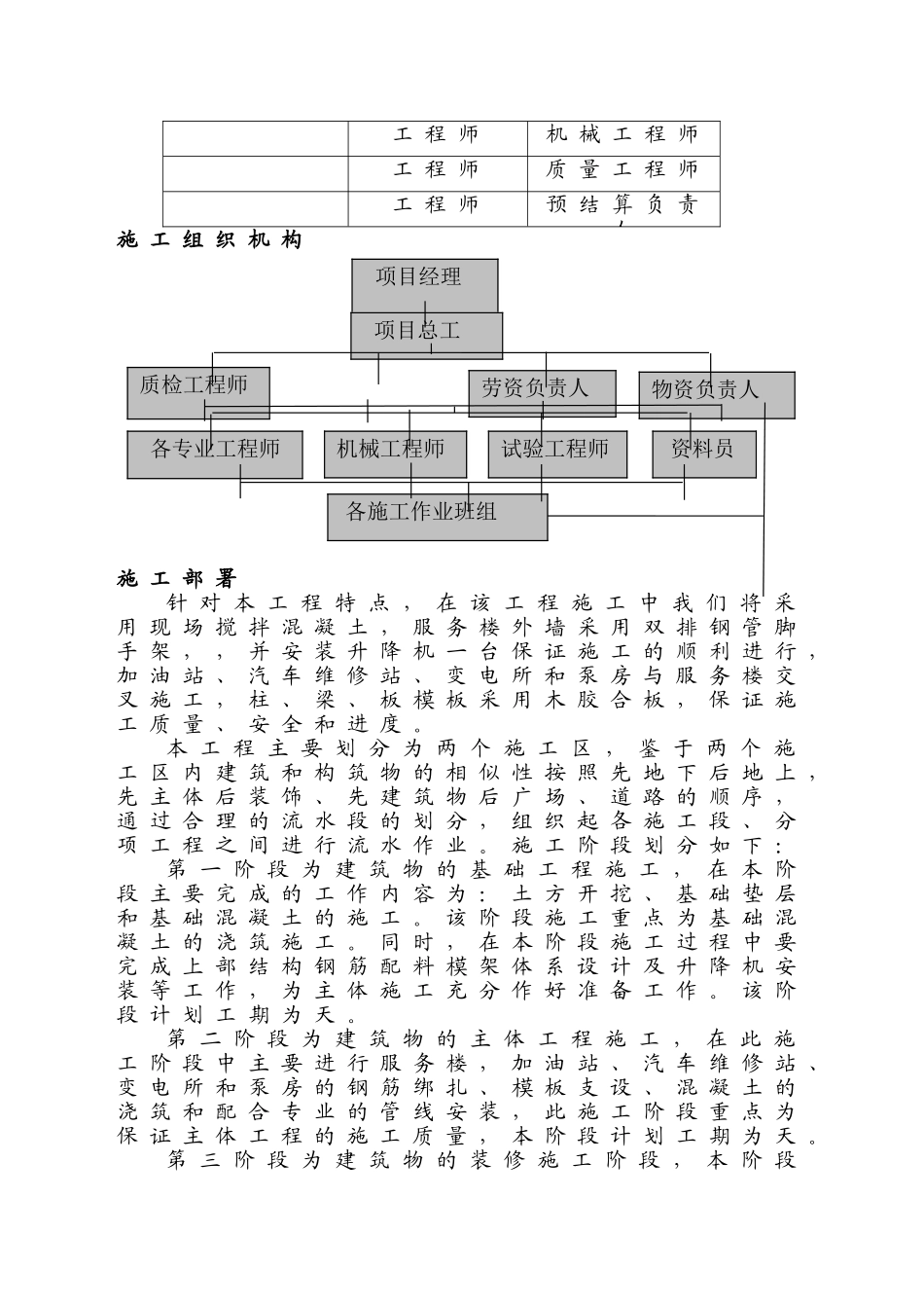 广西xx高速公路房建施工组织总设计_secret(58页)_第3页